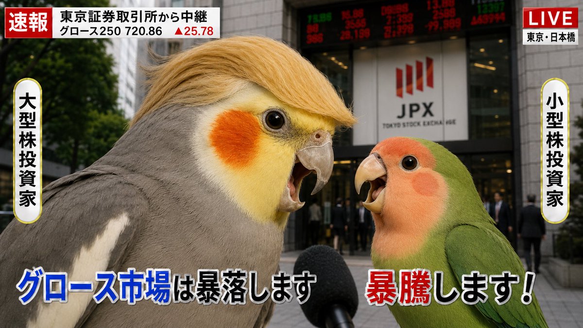 2okutameo's tweet photo. 本日のグロース株 https://t.co/QKvXv43FJA