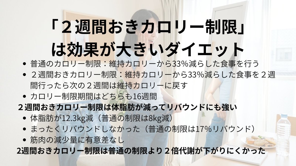 antiaging_uncle's tweet photo. 「２週間おきカロリー制限」
は効果が大きいダイエット

体脂肪も減って代謝もさがりにくく
リバウンドにも強いみたいで
結構、アリかもしれません🤗

#ダイエット
#停滞期 https://t.co/kTIpqijrM1