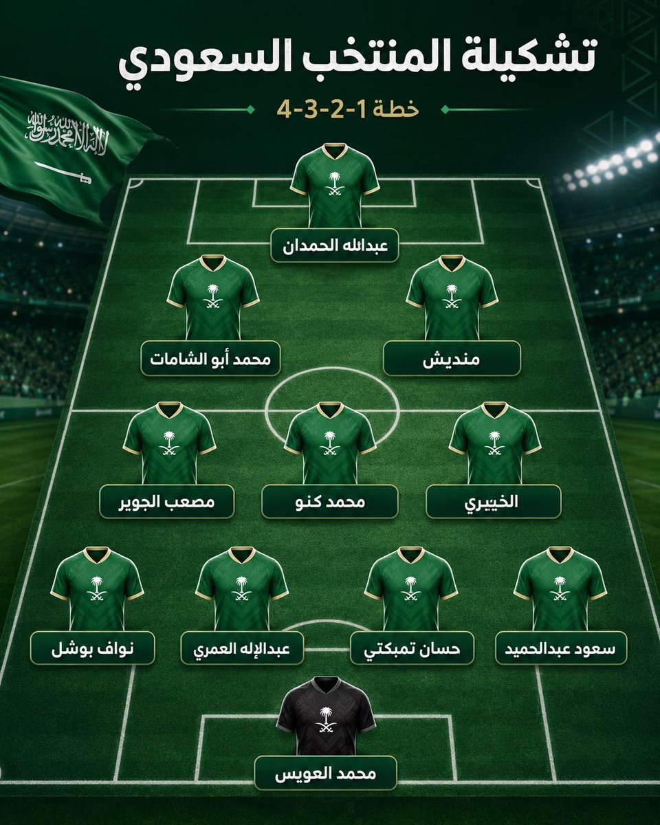 Moe10jr's tweet photo. المنتخب السعودي يمتلك جيلًا شابًا وواعدًا، فيه أسماء صغيرة بالعمر تملك الجرأة والسرعة والحماس. مباراة الرأس الأخضر ليست سهلة، لكن الأخضر قادر على التفوق إذا لعب بثقة، ضغط عالٍ، واستغل سرعة لاعبيه في التحولات الهجومية. المواهب السعودية قادرة على صناعة الفارق متى ما دخلت المباراة https://t.co/PPKMTIlRK7