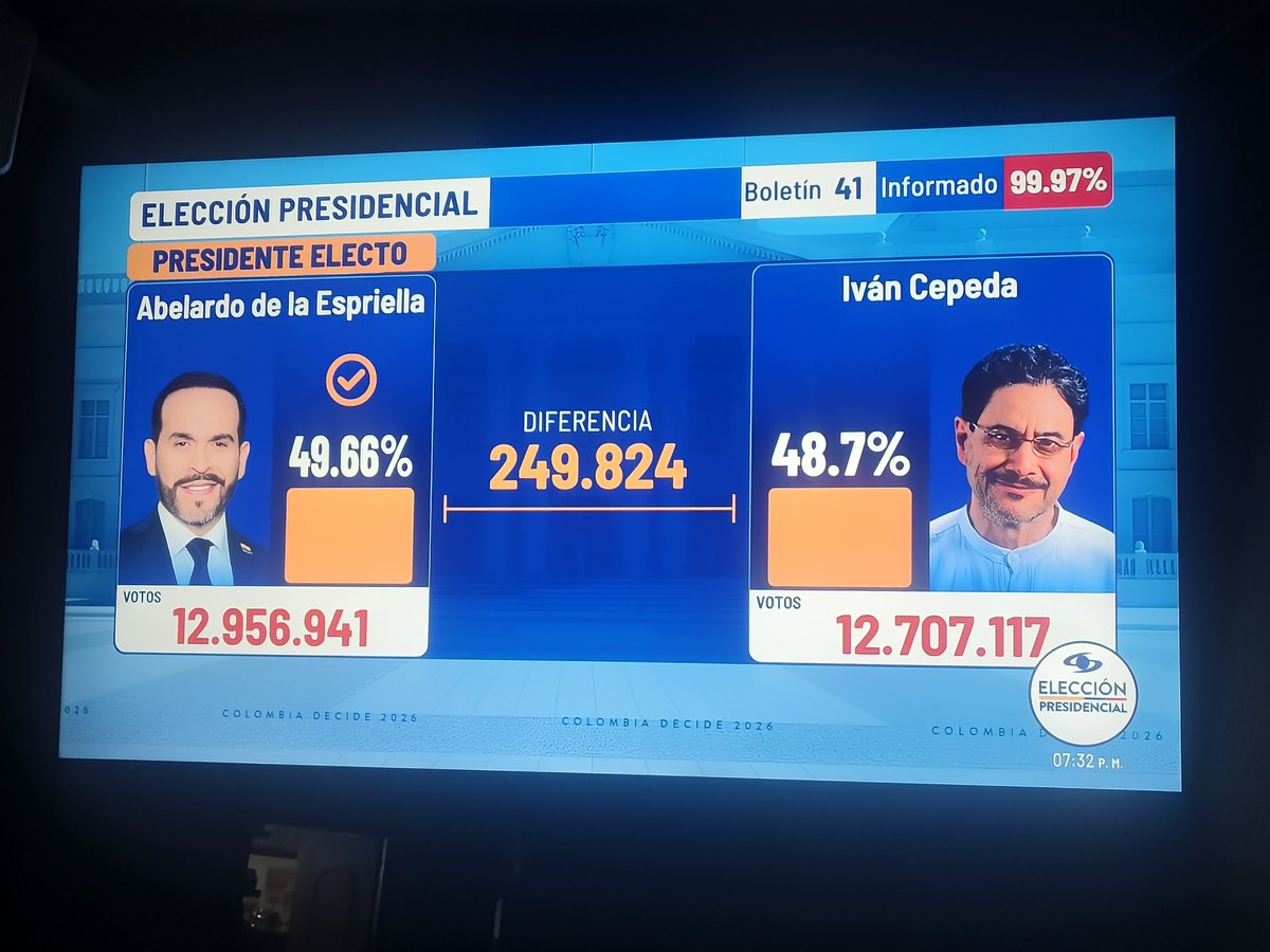 lasso3040's tweet photo. @ClaudiaLopez Todavía No la creer? https://t.co/H9SgaXLIN5