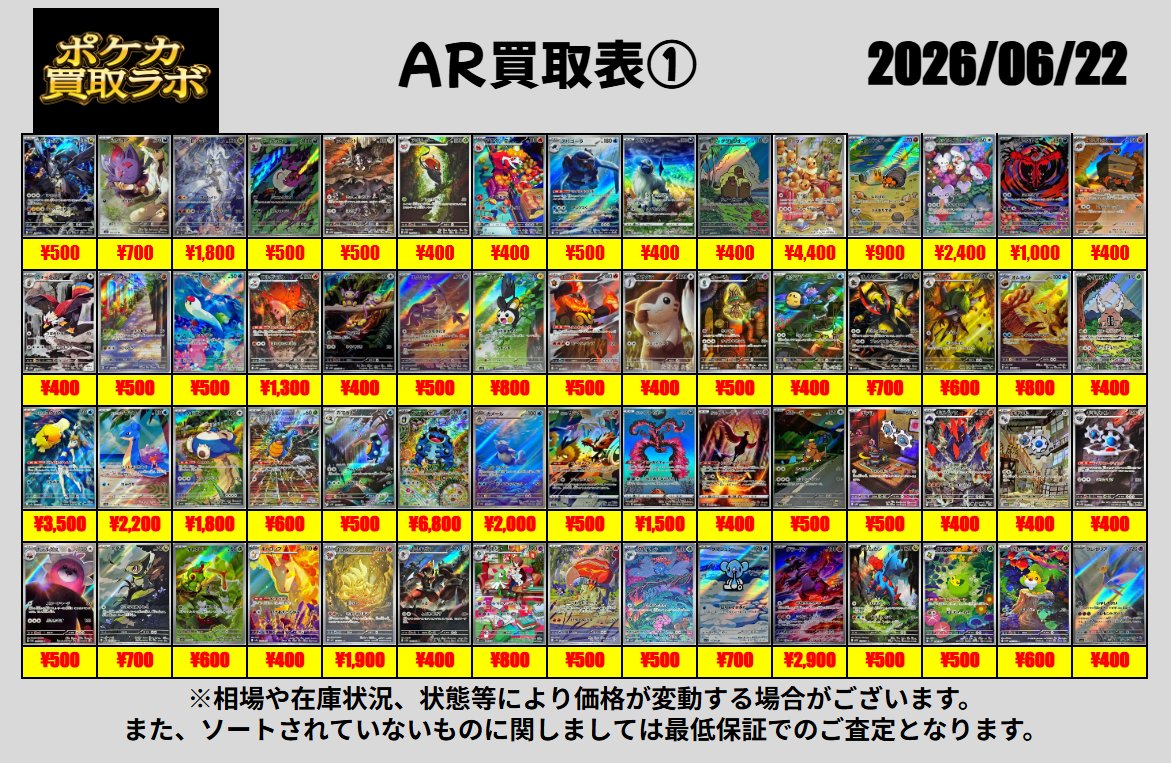 kaitori_labo's tweet photo. 【ポケカ郵送買取表】

【AR買取表】　6/22

🔥AR保証は210円買取🔥

その他買取表もリプにございます✨
シングル買取表はレアリティごとに名前順となっております🎵

買取お申し込みはこちらから⬇️
https://t.co/LcfQIqoqjE

#ポケカ買取
#ポケモンカード買取 https://t.co/T2dOuKIh14