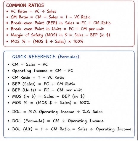 jmr_Angay's tweet photo. MS: CVP Analysis

Dito pa lang buhay kana sa CVP analysis topic. Kapag ito naunawaan mo tsaka yung cost concept. Mauunawaan mo na yung mga susunod. 

MASTER THE BASIC!! https://t.co/9vAH54d4ie
