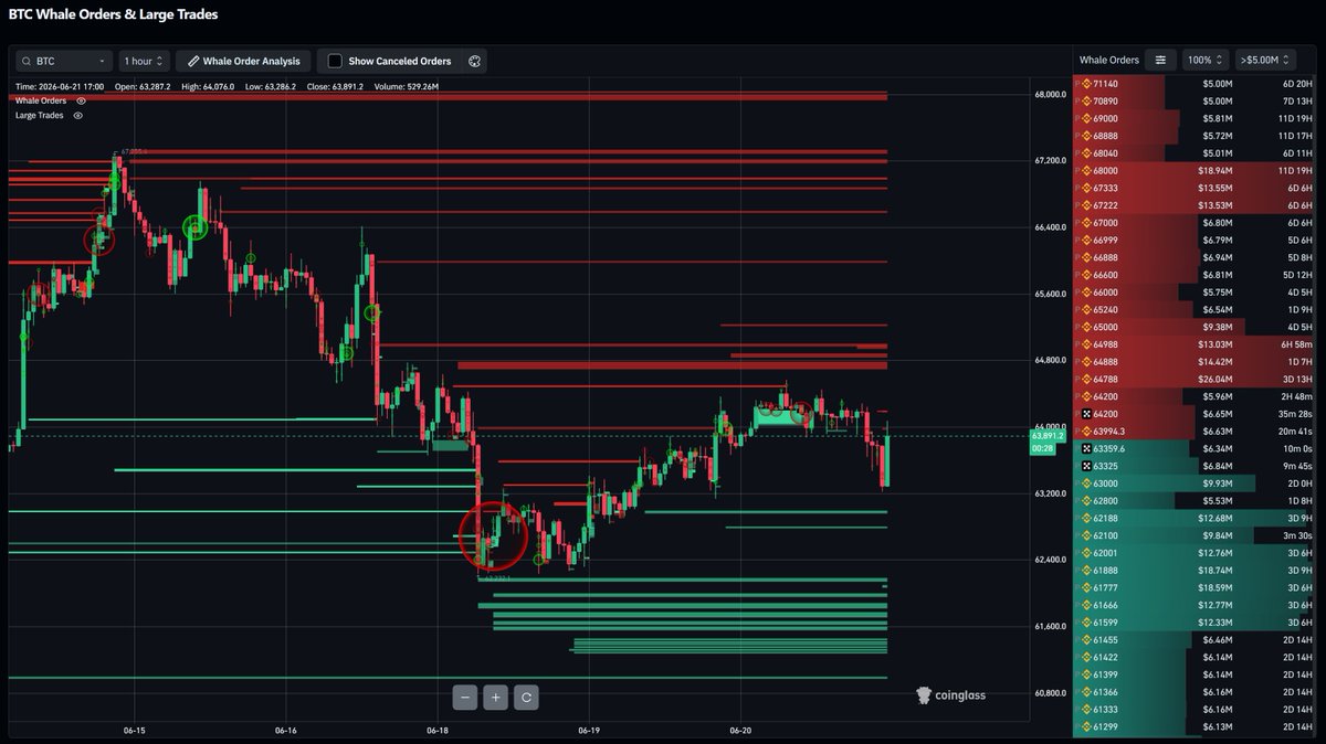 CacheTrading tweet picture