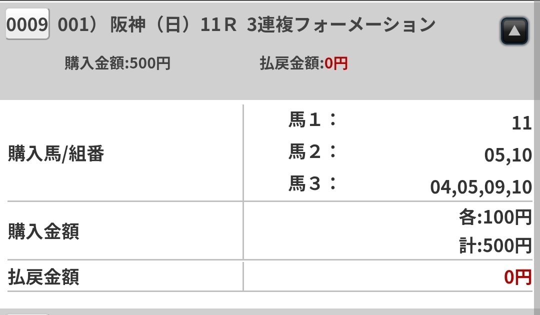 palace8296's tweet photo. こっちは7人気のエルトンバローズ拾えてるのにキープカルムだけ抜けてる…
欲張らんでワイドにしとけばよかった… https://t.co/jt4hqokV2G