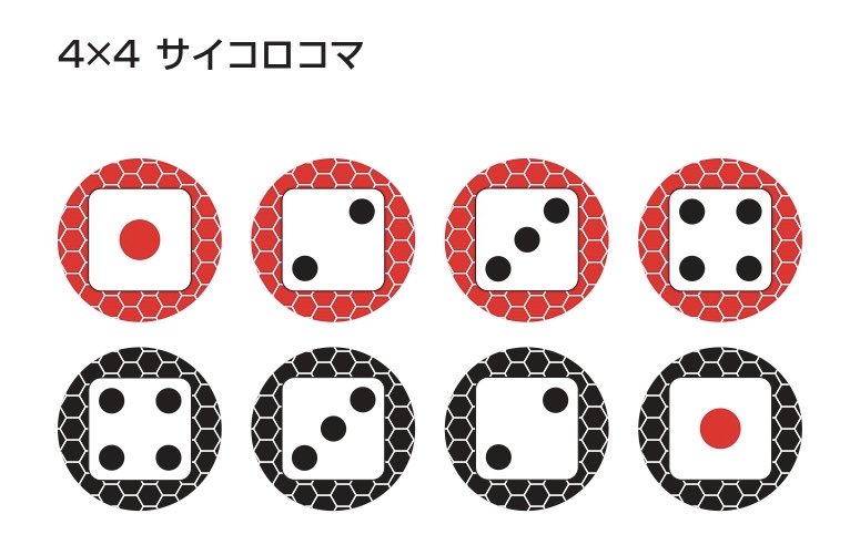 nine_break's tweet photo. ○○に ちょうどいい ゲーム：ナインブレイク®︎
実例集：「幼児教育」に ちょうどいい

サイコロコマ🎲

むー@ボドゲ幼児教育実践中🎲 様

これ、数字表記じゃなくて、サイコロの目のような数表記で作って欲しいと思ってる!!
「数に強くしたければ数字を使わない」
数表記であれば、幼児期に体験させたいゲームのひとつです☺

※ ご要望にお答えしました！
新訂版 ナインブレイク®︎ サイコロコマ 発売開始

※算数アシスト：ナインブレイク®︎
教科書に採用されたゲーム
誰にでも届くように商品化しました。
📬ポストに届く：ネット直販で購入できます。
https://t.co/C51WgQXdBB
ナインブレイク®︎4×4&6×6 ルール&実戦編(10分)
https://t.co/MDGqsgQXL2