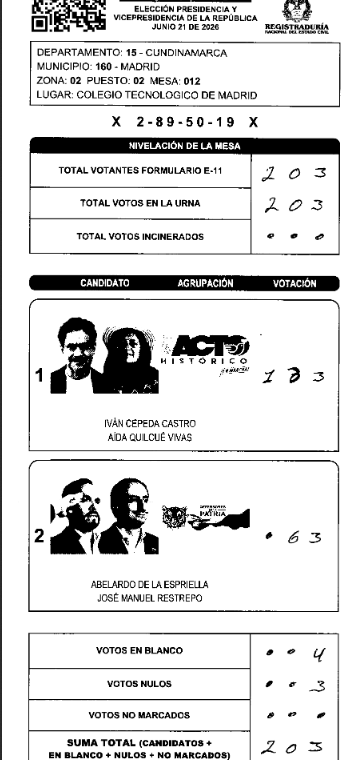 xZhados's tweet photo. madrid cundi zona 02 mesa 12 #FraudeElectoral https://t.co/0VPCZXx0es