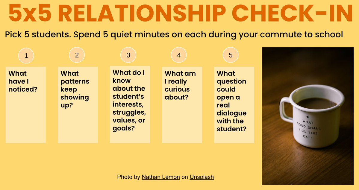 finleyt's tweet photo. I started a daily practice during my drive to school. I’d choose five students and spend five focused minutes reflecting on the following for each child. Read "A Focused Practice for Relationship Building" in @Edutopia https://t.co/iaBNpKrUxS #edu #teachers https://t.co/6os1hPiPYX
