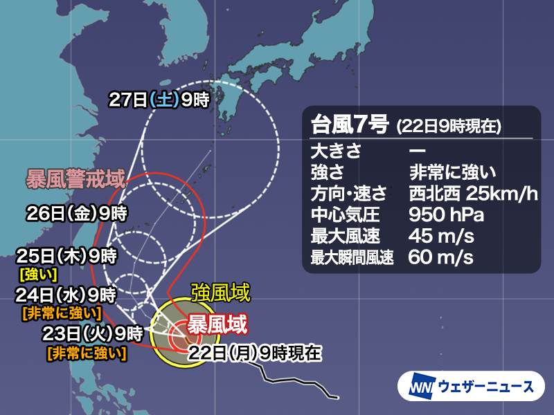 wni_jp's tweet photo. 【台風情報】
6月22日(月)9時現在、台風7号(メーカラー)は急速に発達し、非常に強い勢力となりました。
週後半には沖縄に影響する見通しで、その後の進路によっては梅雨前線の活動を活発にする可能性があり、注意が必要です。
https://t.co/x3Fk72utv2 https://t.co/RPTw4Ov3Gm