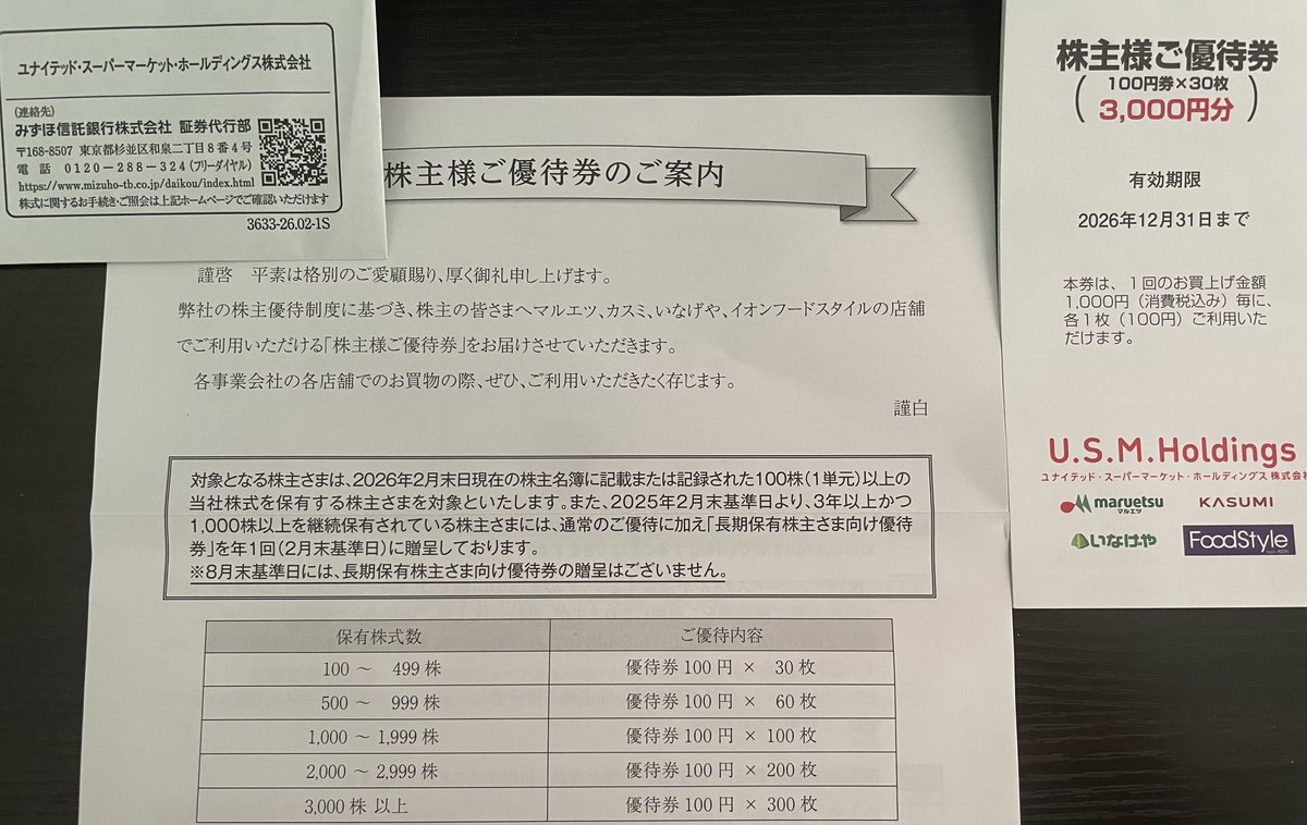 SlowInvestLife's tweet photo. ユナイテッド・スーパーマーケット(3222)の優待きた😄

この会社業績はあんまりだけど、スーパーで使える優待の割引券が地味に嬉しいんだよな

今の株価だと総合利回り9.7%ぐらい✨ https://t.co/FZ3indfm8g