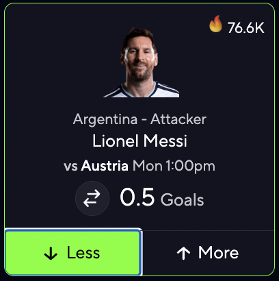 Icon tweet media