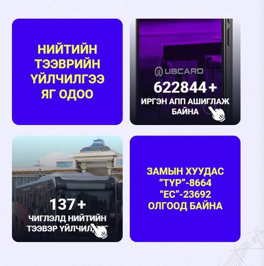 NTBG2000's tweet photo. ЯГ ОДОО: 622844 зорчигч UBCARD аппликейшн ашиглаж байна.
Та цаг хугацаагаа хэмнэн илүү олон үйлчилгээг багтаасан UBCARD аппликейшнийг ашиглаарай. https://t.co/TIVYv5I3dB