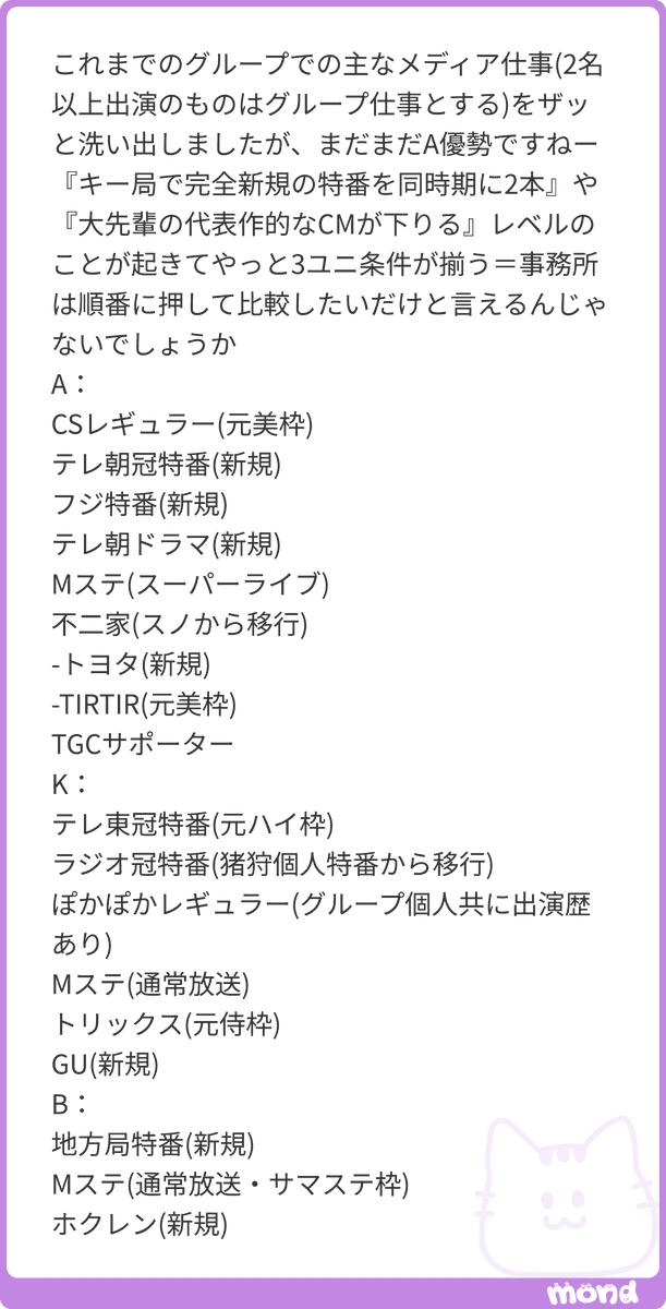 wu618443's tweet photo. そりゃ順番だからね
それぞれ未発表の仕事だってあるでしょ
みんな頑張れ https://t.co/72EO1Yc3KP