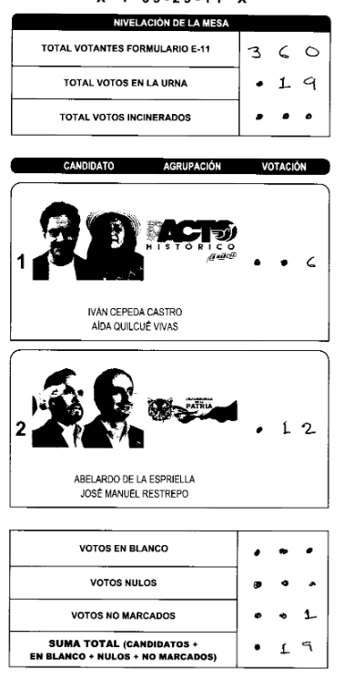 xZhados's tweet photo. arauca zona1 puesto1 mesa  27 #FraudeElectoral https://t.co/9Y8JctLQcF