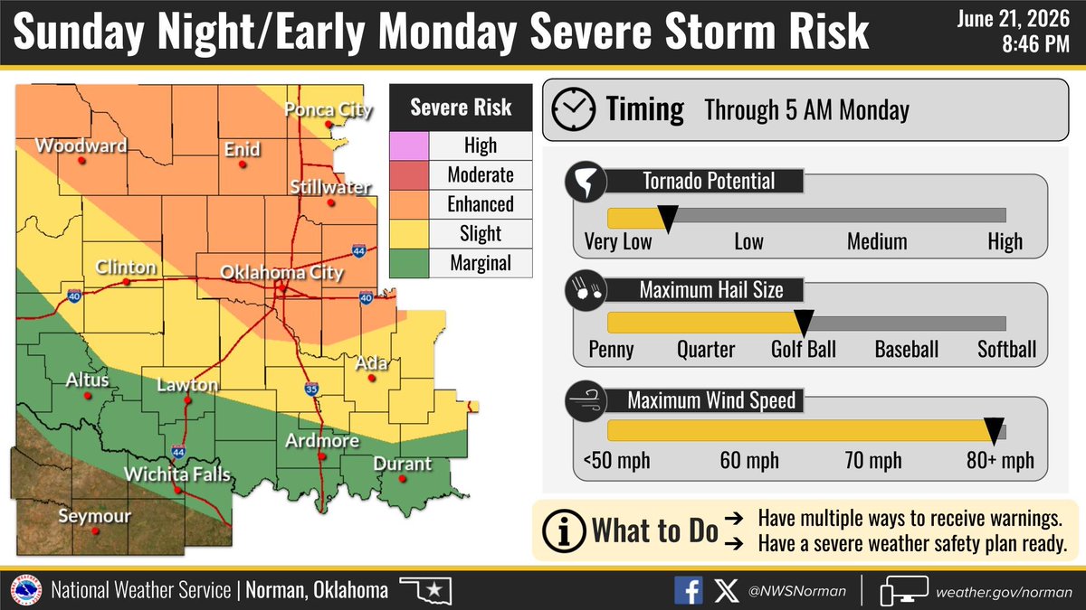 An Enhanced risk was added for severe storms primarily for a line of ...