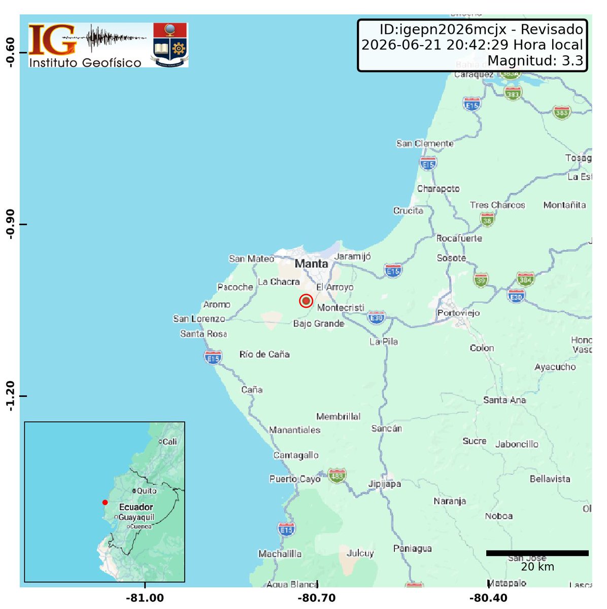 IGecuador's tweet photo. [REVISADO]
Evento: igepn2026mcjx
Ocurrido: 2026-06-21 20:42:29
Mag.: 3.3MLv
Prof.: 21.0 km
Lat.: 1.034° S
Long.: 80.719° W
Localizado: a 6.93 km de Montecristi, Manabi
Sintió este sismo? Repórtelo: https://t.co/rFmOc2IGFq https://t.co/hUy6UHRwoT