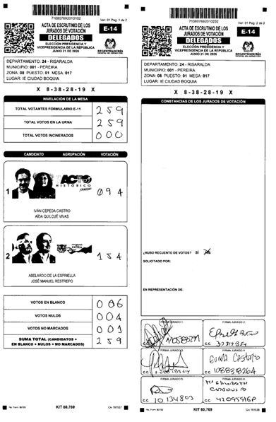 pos_gal_07's tweet photo. #VamosAEscrutinios #FraudeElectoral @petrogustavo 
@migueldelrioabg 
Irregularidad en Mesa 17, Puesto 1, Zona 8 (Pereira). Total E14 259. Alteraron el papel: Cepeda tenía 194 (le metieron el 0) y Abelardo 54 (le metieron el 1), quedando 094 y 154. Cuadraron la suma. https://t.co/FCIKLeoqAn