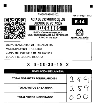 pos_gal_07's tweet photo. #VamosAEscrutinios #FraudeElectoral @petrogustavo 
@migueldelrioabg 
Irregularidad en Mesa 17, Puesto 1, Zona 8 (Pereira). Total E14 259. Alteraron el papel: Cepeda tenía 194 (le metieron el 0) y Abelardo 54 (le metieron el 1), quedando 094 y 154. Cuadraron la suma. https://t.co/FCIKLeoqAn