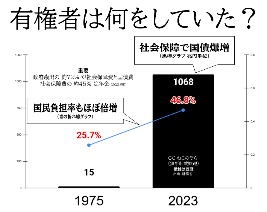tax_slave_1984's tweet photo. もうこれ宣戦布告だろ https://t.co/ROJrCIxyPA