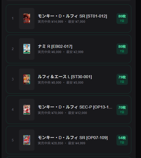 世間体サラダ tweet media