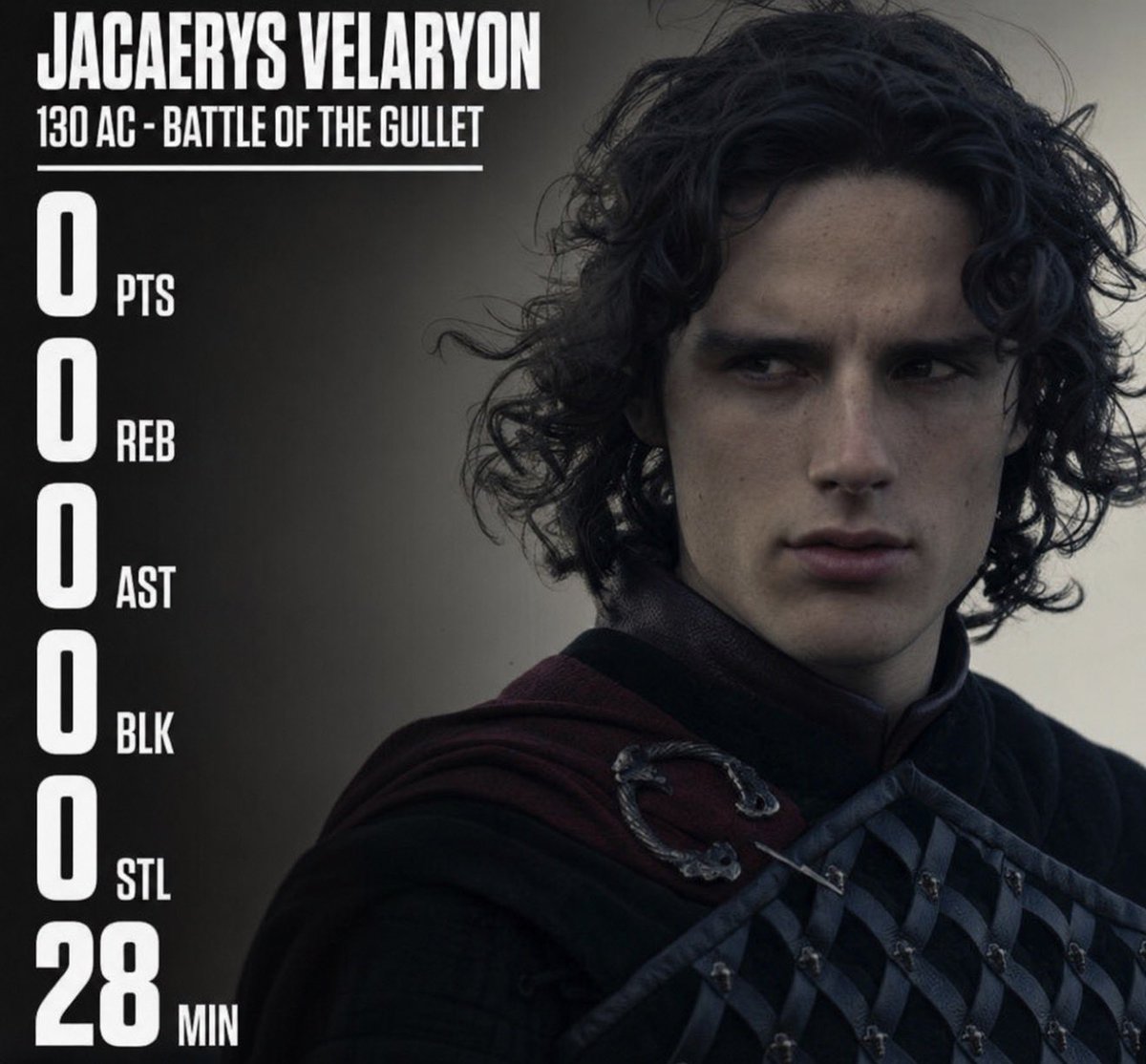 WesterosCentral's tweet photo. https://t.co/JTS0cVcOYw