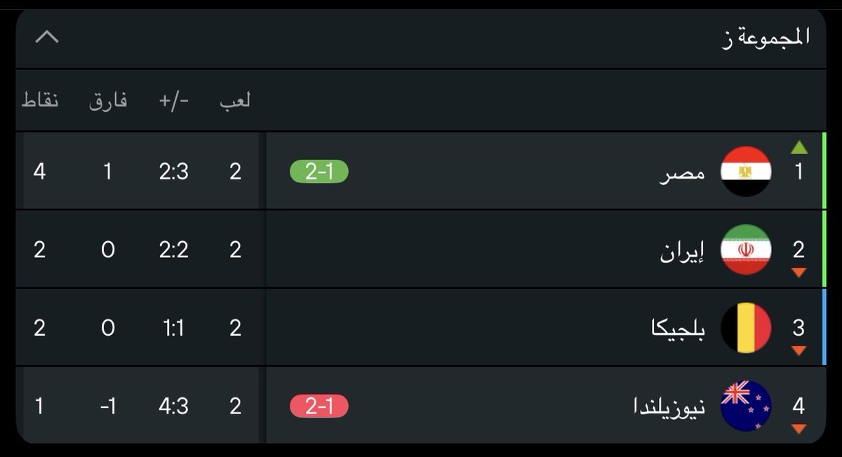 عزيز بن خالد tweet media