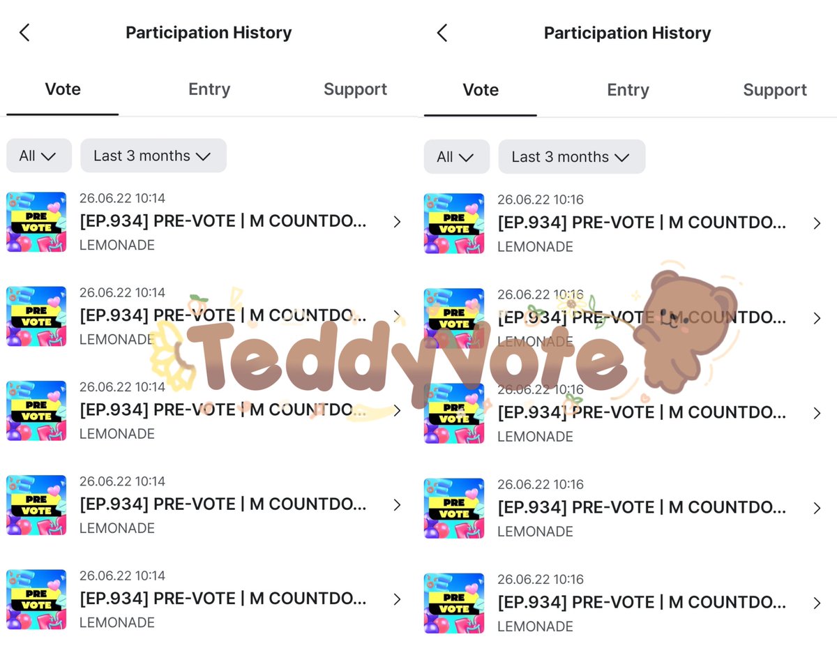 TeddyVote's tweet photo. ✨️ Poll winner #AESPA
🎁 10 VOTES

✨️ Most proofs #BOYNEXTDOOR
🎁 20 VOTES

Thanks for participating in this giveaway🧸🤎

#teddyvoteproof https://t.co/o3ZdrebLjR