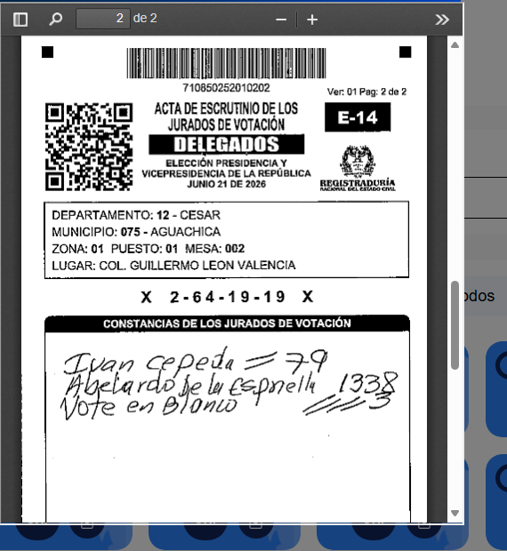 Xxlord_madeon's tweet photo. PERO QUE ES ESTO POR DIOS!  
los jurados ponen en el E14 de delegados 1338 votos para Abelardo! y eso se sumó en el preconteo pero en los escrutinios recién publicados en el cesar corrigen a 138!!!!!! #FraudeElectoral https://t.co/5NHXq68h1F