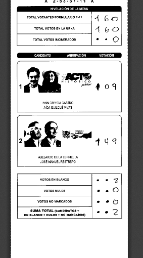 xZhados's tweet photo. antioquia turbo zona 3 puesto 2 mesa 15 #FraudeElectoral https://t.co/TfSobRHfDF