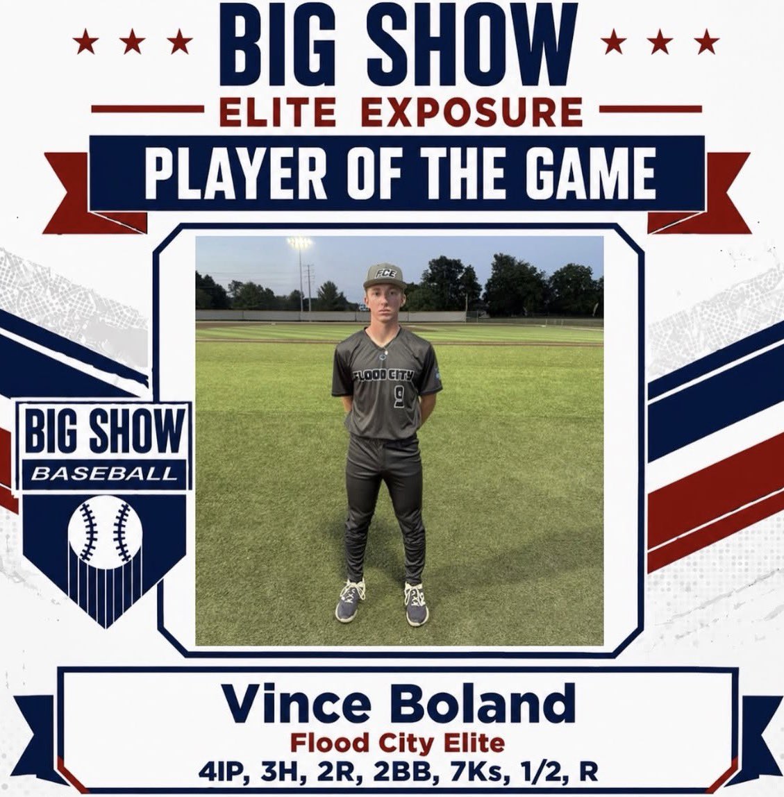 vincent_b214's tweet photo. Travel season is off to a great start. Enjoyed competing at the Elite Exposure Event at the Big Show Baseball Complex. Scattered 3 hits over 4 inning with 7k’s. https://t.co/zIVQTGzyJG