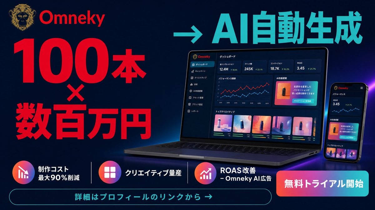 j_omneky's tweet photo. 広告クリエイティブを1ヶ月で100本以上作る？
普通なら制作会社に数百万円💸

Omnekyなら、AIが自動で生成します 🤖✨

✅ 制作コスト 最大90%削減
✅ クリエイティブを無限に量産
✅ ROAS改善まで一気通貫

「作る時間」から「考える時間」へ。
広告運用の常識、変えませんか？

👇 無料デモはプロフィールのリンクから

#AI広告 #マーケティング #広告運用 #デジタルマーケティング