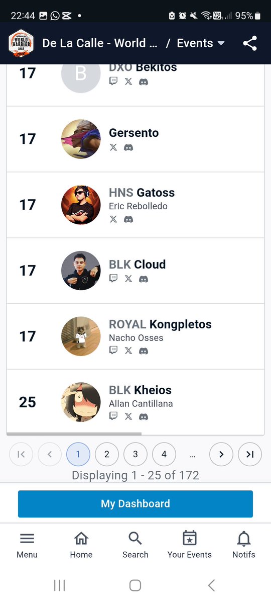 Gatoss64's tweet photo. Top 17 de WW CHILE a seguir subiendo 🇨🇱✨️ tremendo nivel el torneo! #Streetfighter６ https://t.co/7p2YUPygk1
