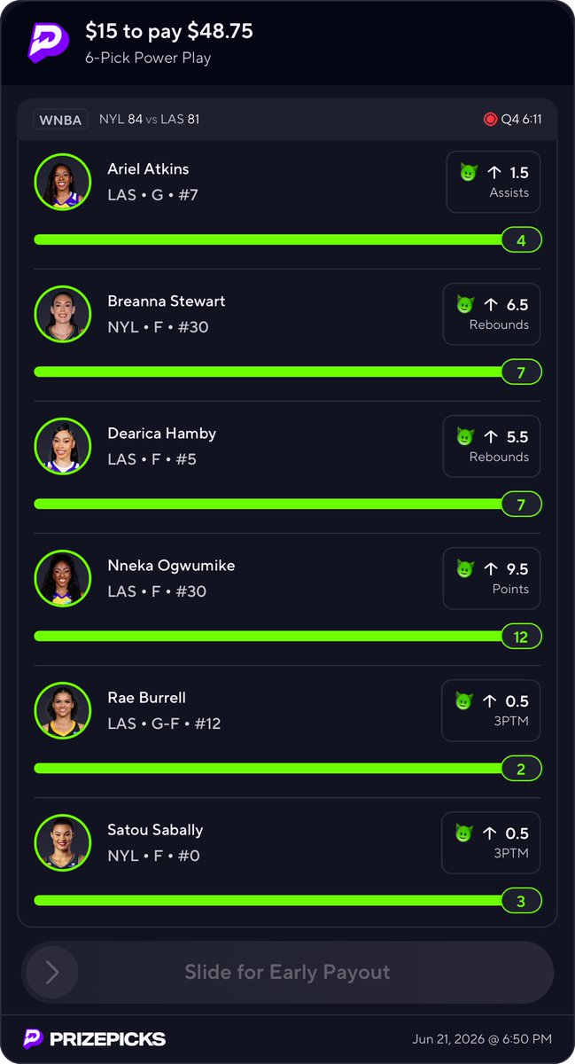 BagChasers9100's tweet photo. @PrizePicks Today was good profit  in the cord 💰✅ 
Come Join the Family ‼️ 

https://t.co/0sgd32SJ77 https://t.co/tr8Z2h51AW
