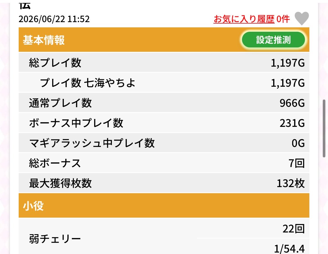 special_pulse's tweet photo. たく美緒17歳

配偶者 なし
子供 なし
開店2時間ATなし

たく美緒生きていけないよおおおおお https://t.co/HBCPPsIkNc