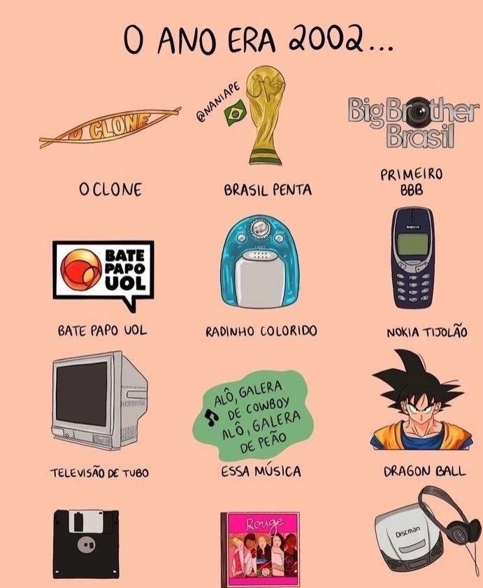comentaflavinha's tweet photo. Quantos anos você tinha? https://t.co/RiuOagNTwI