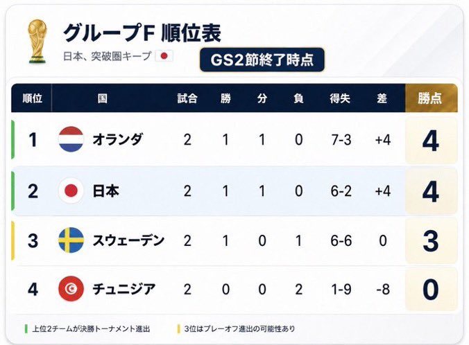 リュウ tweet media