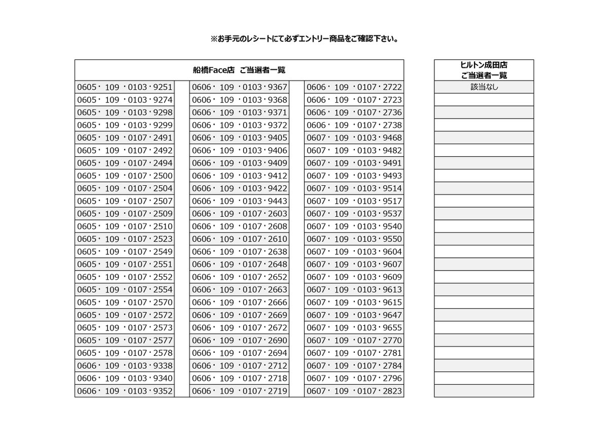 bic_shuhan's tweet photo. 【6/5～6/7 抽選会 当選発表】 3/5
購入期限：～6/28

ラゾーナ川崎
藤沢･新横浜
柏・千葉駅前
船橋駅FACE・ヒルトン成田店 https://t.co/Fcar4laJkg