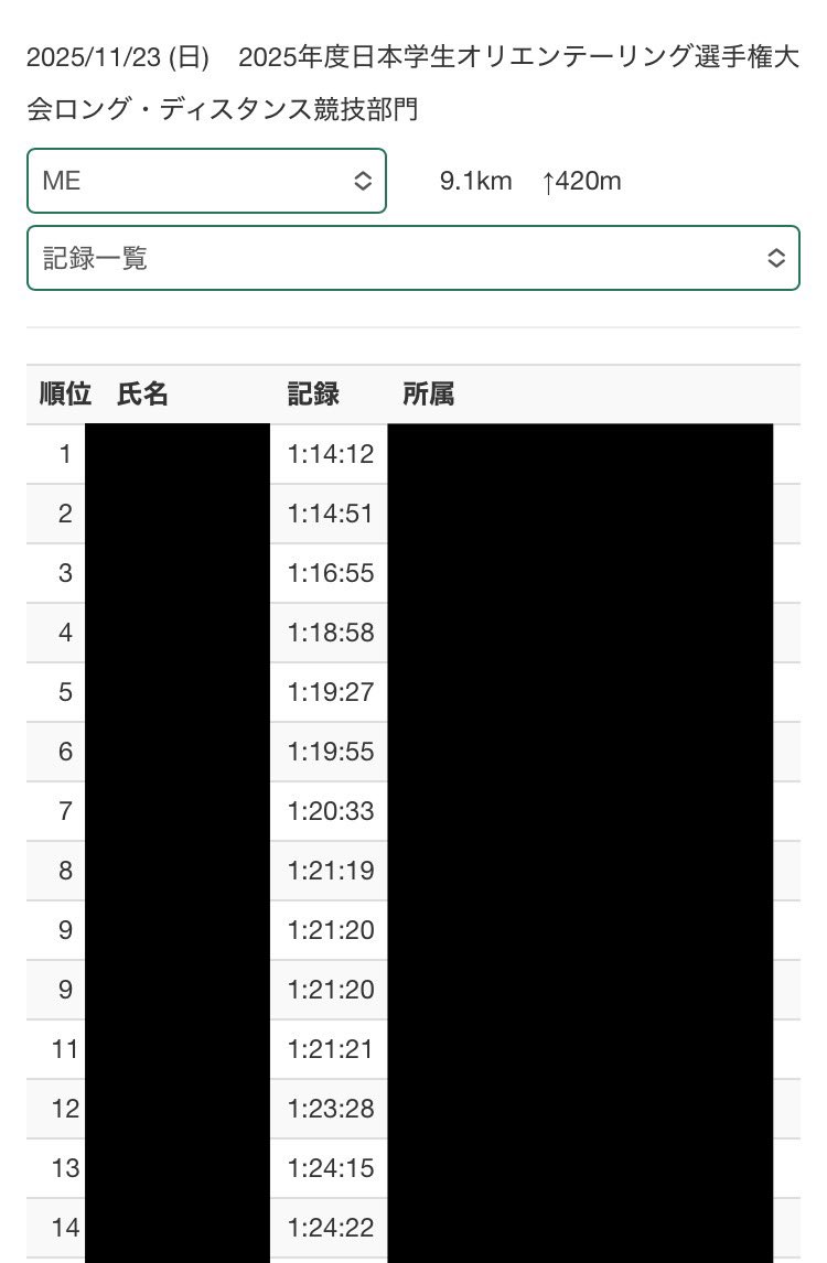 orien_theta's tweet photo. これを見るにさすがに優勝設定75分は嘘な気がする https://t.co/SIv2KtFRxf