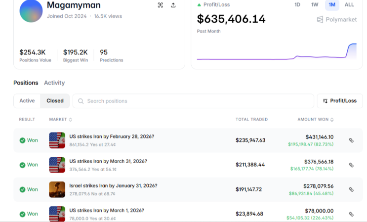 EdgeTooEarly's tweet photo. Nine anonymous accounts on Polymarket. 98% success rate. $2.4 million in profit. All betting on the same thing: US-Iran war outcomes. Before the news broke. Before anyone knew. 🕵️

Congress wants answers. Congressmembers Amo and Casar just demanded the CFTC explain how this happened. They're not asking about some crypto degen flipping shitcoins. They're asking about prediction markets being used to profit from classified geopolitical intelligence. 🏛️

An Army master sergeant already got caught. Used classified info on the Venezuela operation. Turned $33K into $410K. Trial date: December 7.

The Google engineer already got caught. Used internal search data. $1.2 million.

Now 9 more accounts. Iran this time. 98% accuracy. Either these are the best geopolitical analysts on Earth — or someone with access to classified information is trading on it. 🤨

Prediction markets are supposed to surface truth. But when the truth is classified, the market doesn't surface it. The market gets exploited by people who already know. That's not information aggregation. That's insider trading at geopolitical scale. 💀

And the CFTC just approved more markets. More contracts. More ways to bet on things that some people might already know.

I'm tracking every enforcement action. Follow to see who gets caught next. 🍿

#Polymarket #PredictionMarkets #CFTC