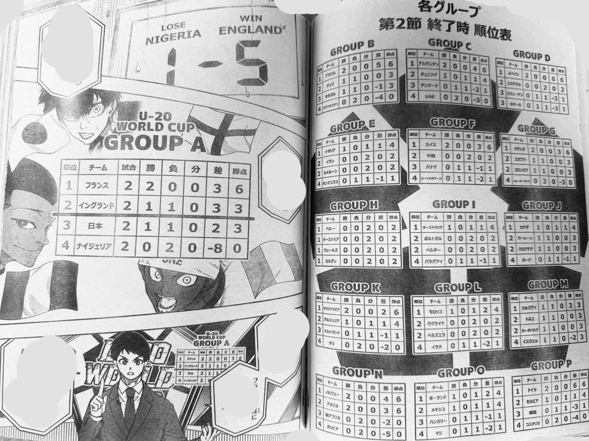 LaymanArm's tweet photo. Blue Lock Chapter 351 - Page 2 and 3 (read summary in top comment) https://t.co/AtI569ucWO