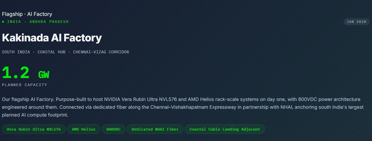 introvert123_'s tweet photo. South India's largest single site computing AI factory is loading soon in kakinada by HyperNext

Upcoming crown lng facility &amp; interstate power in kakinada had the potential to supply uninterrupted power facility and desalination plant in KSEZ may accomodate this ecosystem easily https://t.co/lwjlFuDt0A