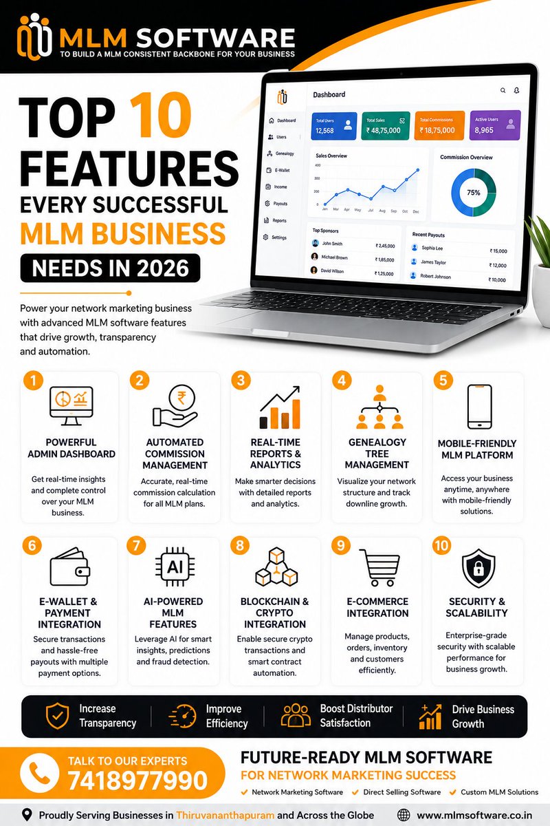 mlmsoftware8's tweet photo. 🚀 Top 10 Features Every Successful MLM Business Needs in 2026

The MLM industry is evolving with technology, automation, and smarter business solutions. To build a successful and scalable network marketing business, having the right software features is essential. https://t.co/prS27sxu1c