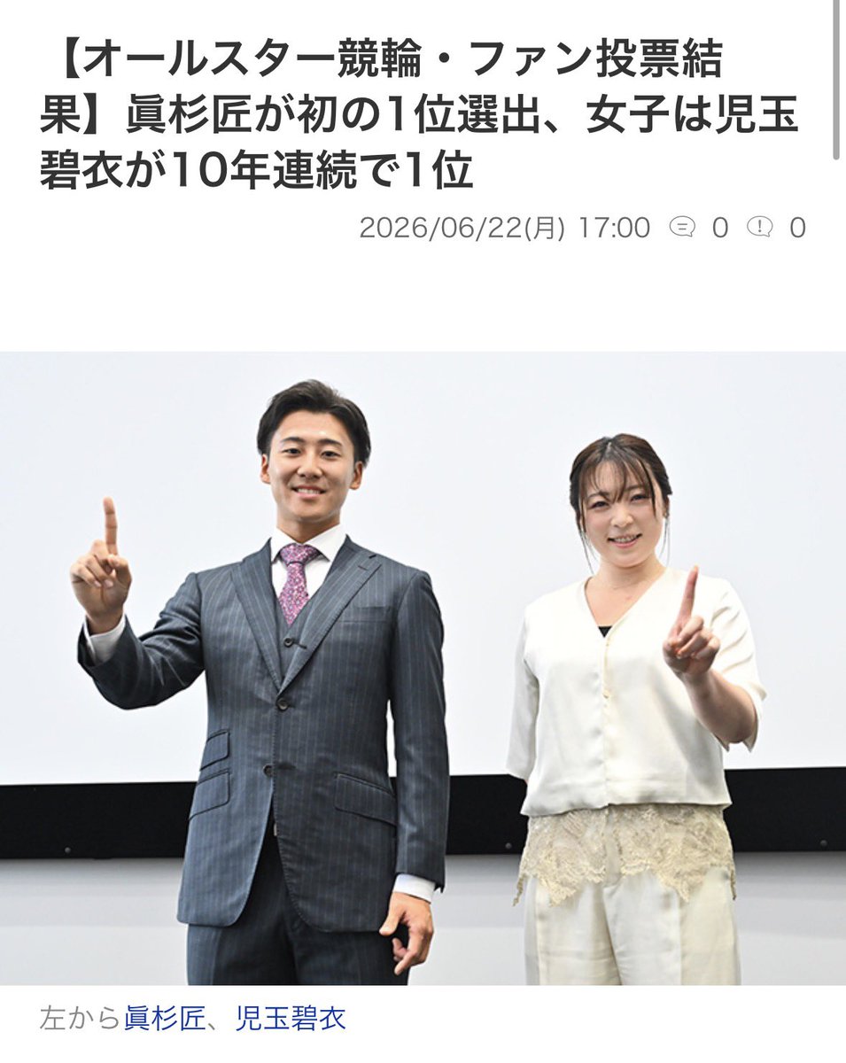 manamiii0513's tweet photo. 松山見ても最終結果見つからないけどもう結果出たってこと？？？？
眞杉ファン投票1位おめでとう🎊

【オールスター競輪・ファン投票結果】眞杉匠が初の1位選出、女子は児玉碧衣が10年連続で1位 https://t.co/tUP5UgK0Bp https://t.co/IBhGuOFBY0