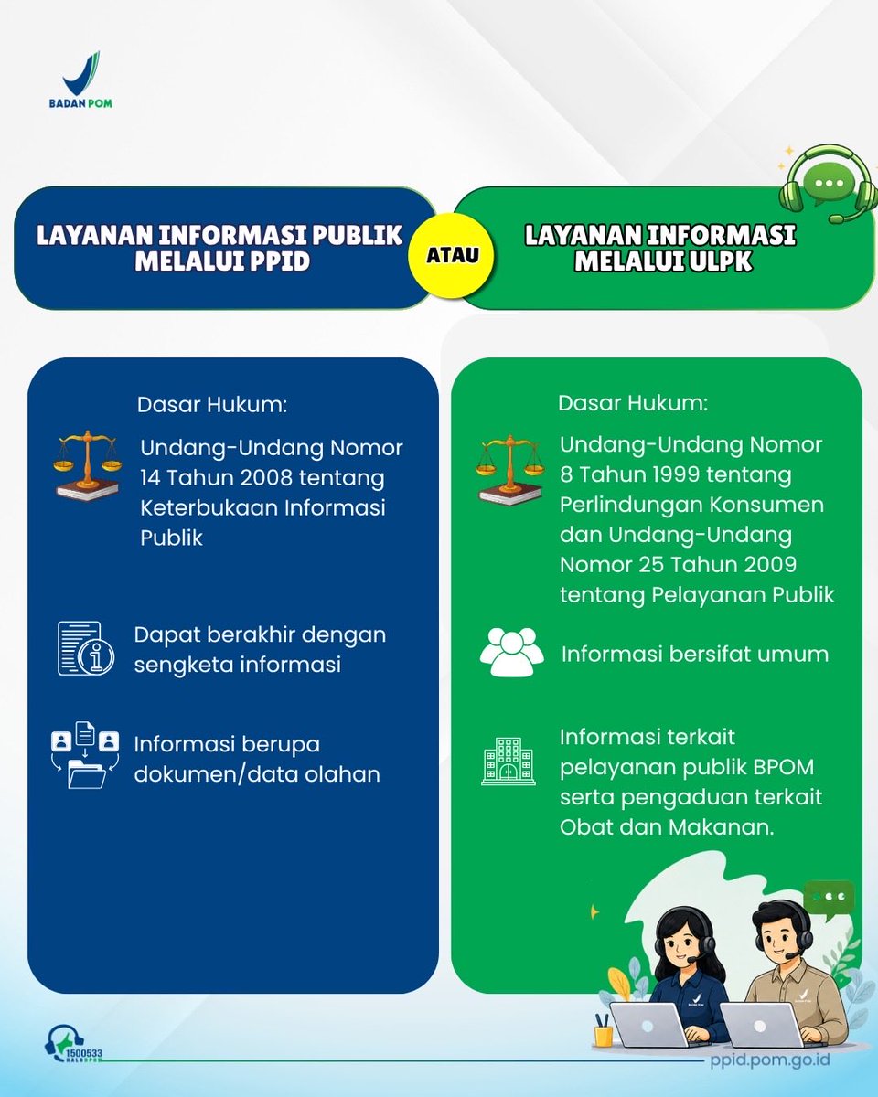 ppidbpom's tweet photo. Halo #SobatTransparansi 👋

Pernah bingung nggak, kalau mau minta informasi Obat dan Makanan di BPOM itu harus ke mana?

Sebagai informasi, di BPOM ada dua jalur layanan informasi: PPID dan ULPK. https://t.co/81Ok7khOWe