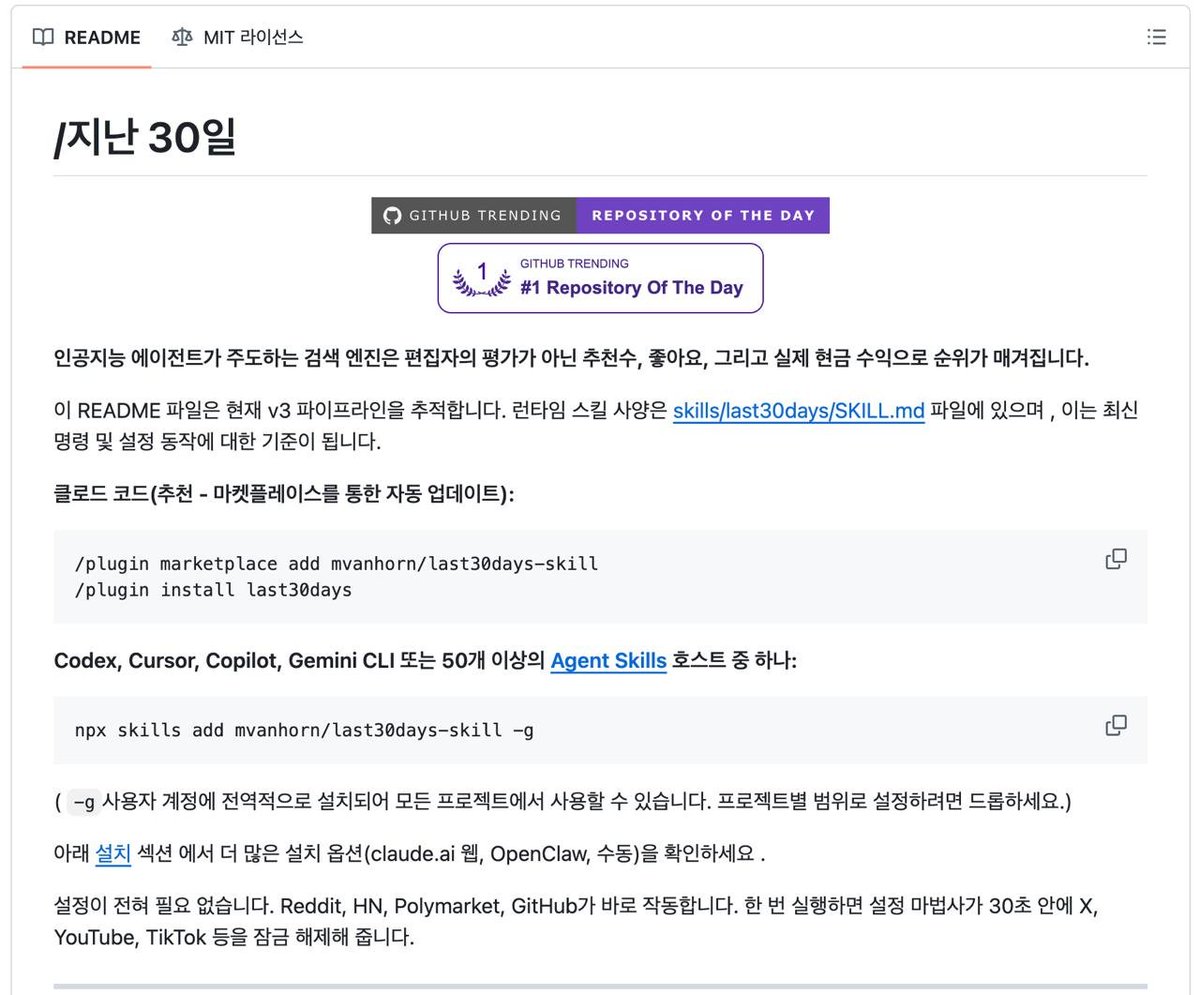 AI_Caffeine's tweet photo. 요즘 AI Skill 쪽에서
꽤 빠르게 퍼지는 게 하나 있음 👀

last30days-skill

이건 Claude Code, Cursor, Codex에
거의 지난 30일 전용 검색 엔진을 붙여주는 느낌임.

재밌는 건
일반 검색처럼 SEO 글 위주로 보는 게 아니라,
사람들이 지난 한 달 동안 실제로 뭘 얘기했는지를 보는 쪽이라는 것.

· X
· Reddit
· YouTube
· Hacker News
· TikTok
· Instagram
· Bluesky
· Polymarket

즉,
그냥 정보 찾는 툴이라기보다
지금 인터넷에서 진짜 관심이 어디로 몰리는지 읽는 스킬에 더 가까움.

콘텐츠 기획, 트렌드 리서치, 제품 아이디어 보는 사람들은
체감이 꽤 클 듯.

한 줄 평:
SEO 검색이 아니라, 최근 30일짜리 진짜 여론 흐름을 붙여주는 스킬.

GitHub:
🔗 https://t.co/OI9RD5kW1z

#AI #AICaffeine #Skill #github