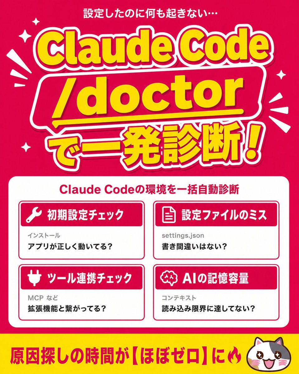 Courier2011_inc's tweet photo. Claude Codeの「なぜか動かない…」に、もう時間を溶かさなくていい！
Claude Codeを使い始めたばかりの頃、「おすすめ通りに設定したのに何も起きない」「エラーが出るけど理由がわからない」とつまずくこと、ありませんか？

そんな時に絶対知っておくべき、初心者思いのコマンドがあります✨
それが 「/doctor」です！

これまでなら「どこで間違えたんだろう？」とネットで調べたり、設定ファイルとにらめっこしたりして、本来の作業とは無関係な時間が30分〜1時間と溶けていきました。

しかし、Claude Code上で 「/doctor」 と入力するだけで、専属のお医者さんのようにあなたの環境を【一括で自動診断】してくれます。
例えば・・・

・初期設定のチェック: アプリが正しくインストールできているか？
・設定ファイルのミス: 設定（settings.jsonなど）に書き間違いはないか？
・ツールの連携チェック: 拡張機能（MCPなど）とちゃんと繋がっているか？
・AIの記憶容量: 一度に読み込める文章量（コンテキスト）の限界が来ていないか？

直し方もClaudeにお任せ！
さらに素晴らしいのが、問題が見つかった後のサポートです。
エラー画面で f キーを押すだけで、Claudeが「ここをこう直せば動くようになりますよ」と、ステップごとに優しく案内してくれます。

💡 ワンポイントアドバイス
Claude Codeを起動するターミナルから、claude doctor と直接入力して実行することも可能です。別のパソコンで新しく使い始める時の、環境チェックにも便利です！

「動かない原因探し」という面倒な時間が【ほぼゼロ】になります。
地味かもしれませんが、毎日使うツールだからこそストレスを激減させてくれる最強の機能です🔥 困った時はぜひ頼ってみてください！