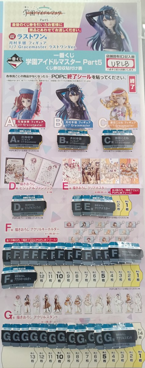 一番くじ #学園アイドルマスター Part5 残り景品一覧です！ 上位賞は