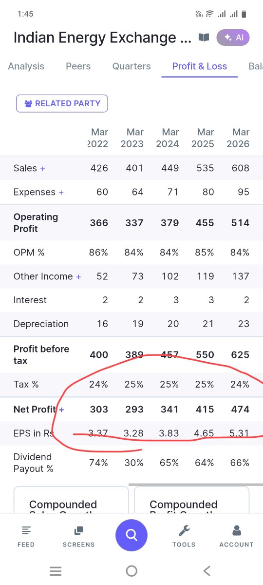 Ravipallavilav's tweet photo. #IEX valuation abhi kaafi interesting lagta hai.
Jahan BSE aur MCX comparatively higher valuation par hain, wahin IEX ka PE relatively lower hai. Company ka profit bhi YoY aur QoQ basis par slowly improve ho raha hai, lekin stock price abhi consolidation phase mein hai.
Use #SIP https://t.co/7lbsGVgPRx