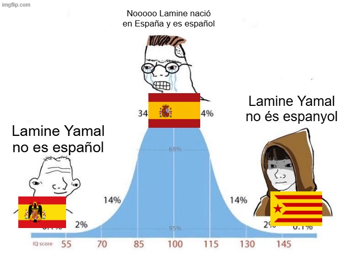 Wokalunya's tweet photo. Bon dia https://t.co/7Sp3quYHE4