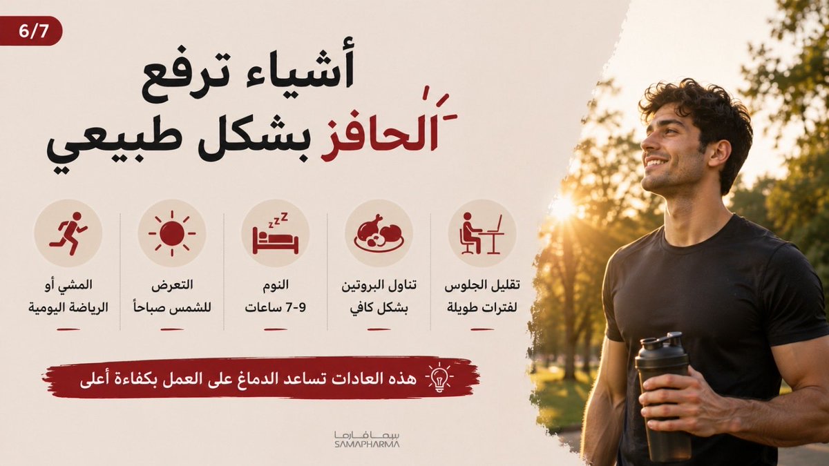 samapharma_sa's tweet photo. أشياء ترفع الحافز بشكل طبيعي

المشي أو الرياضة اليومية
التعرض للشمس صباحاً
النوم من 7 إلى 9 ساعات
تناول البروتين بشكل كافٍ
تقليل الجلوس لفترات طويلة

هذه العادات تساعد الدماغ على العمل بكفاءة أعلى. https://t.co/I1ApB4XJqP