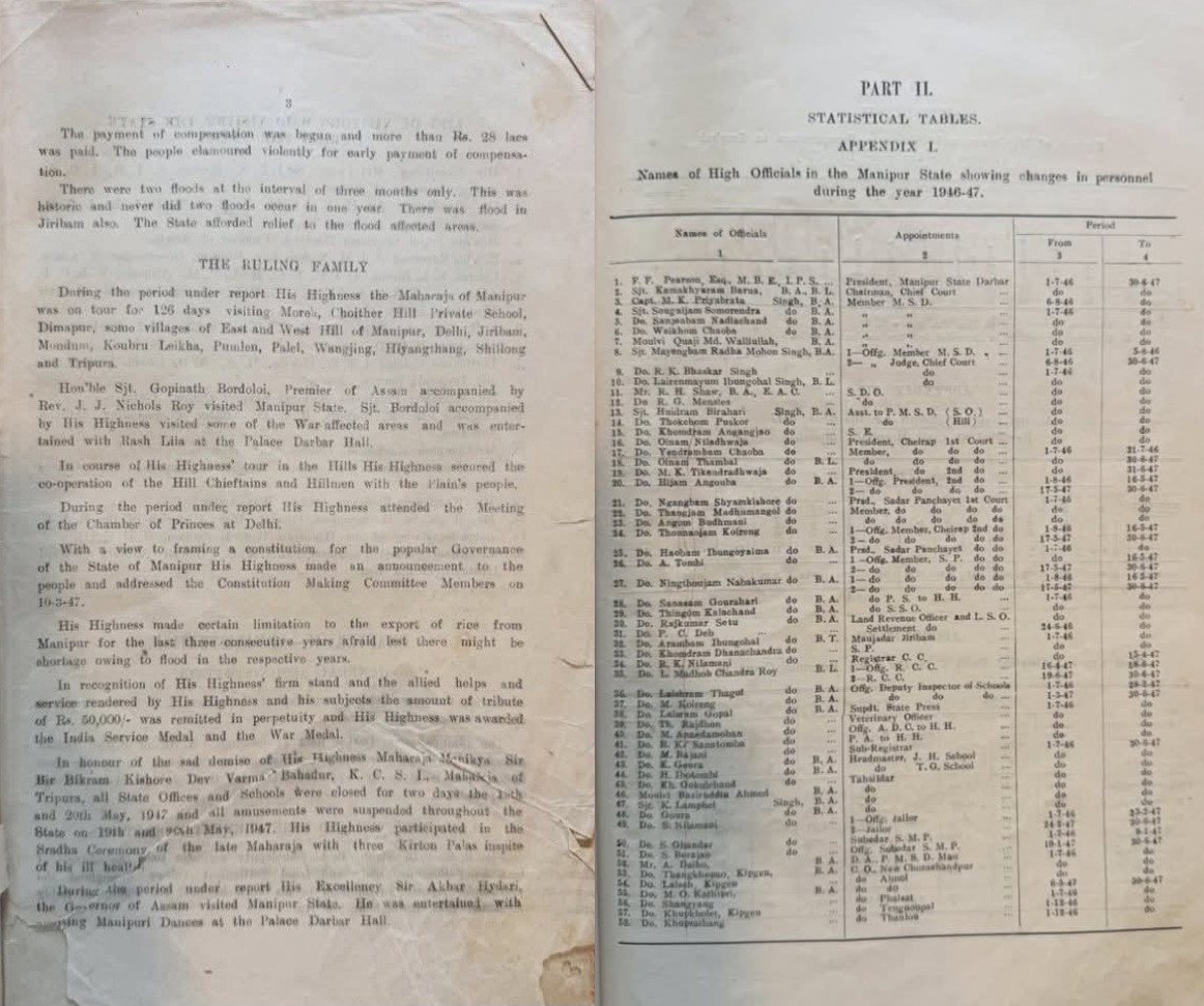 Son_Of_Kipgen's tweet photo. To understand Manipur's history, look at official records, not propaganda. The Administrative Report 1946–47 clearly lists Kuki officials serving as Circle Officers in Chassad Hundung, Aimol, and Thanlon. History speaks for itself. https://t.co/aAAlNxatUE